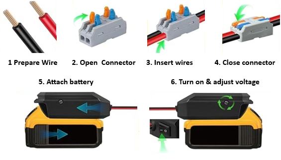 20V to 12V Step Down Converter, Adjustable for Dewalt, Milwaukee, Hitachi (Battery NOT included)